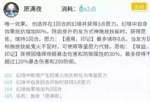 阴阳师辉夜姬御魂搭配2021(sp辉夜姬御魂搭配六个位置图)插图2