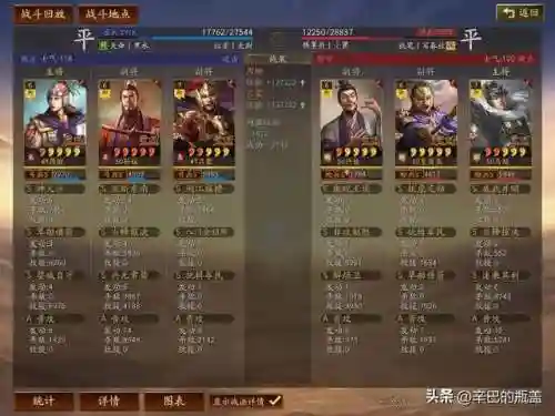 孙权阵容组合(三国志孙权t0阵容)插图8