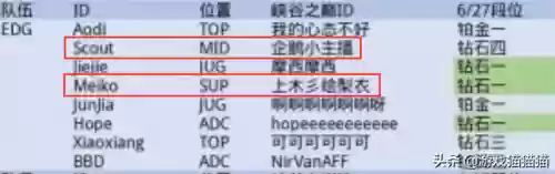 峡谷海底捞阵容介绍(海洋王国手游阵容推荐最新)插图4