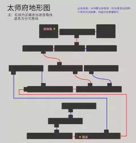 轩辕剑之天之痕合成表(天之痕终极装备合成)插图30