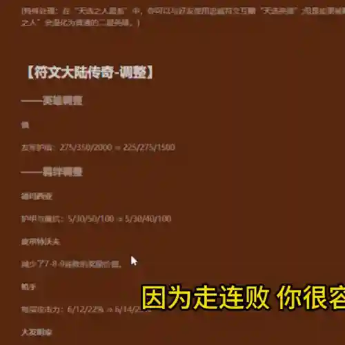 金铲铲 预设阵容(金铲铲强势阵容)插图2