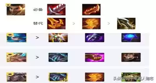 玩龙族配什么阵容强势(龙族幻想言灵君焰配的言灵是什么)插图4