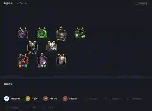 云顶七炼金科技阵容(新版云顶之弈黑科技阵容)