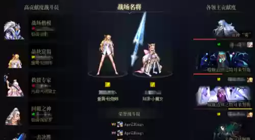 dnf超级二觉(DNF最强二觉排行榜)插图6