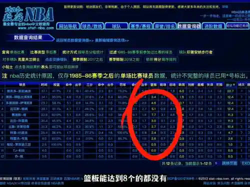 28年骑士阵容(骑士三巨头时期阵容)插图4