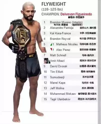 格斗超人最新排位阵容(独行侠最新阵容)插图10