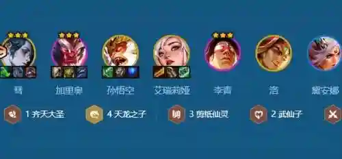 金铲铲之战阵容仙灵阵容(仙灵觉醒70后阵容推荐)插图1