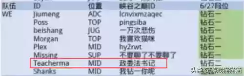 峡谷海底捞阵容介绍(海洋王国手游阵容推荐最新)插图9