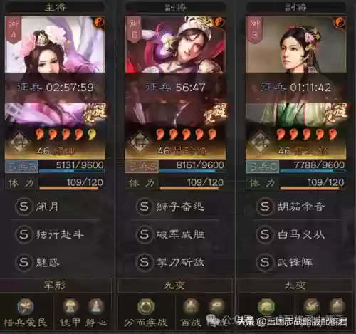 王者荣耀弓箭阵容推荐(王者荣耀后羿怎么搭配伤害最高)插图1