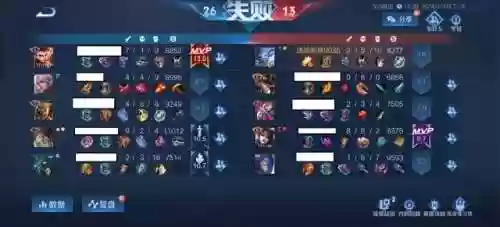 王者荣耀新单机教学阵容(王者荣耀自走棋最强阵容)插图2