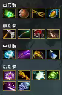 虚空满级阵容(虚空刺客流阵容攻略详解)插图19