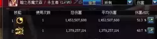 dnf复仇者加强(dnf复仇者增幅智力还是力量)插图13