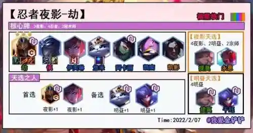 福星宝典福星阵容(福星4.0版本阵容大全)插图8