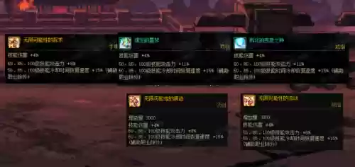 dnf超级二觉(DNF最强二觉排行榜)插图2