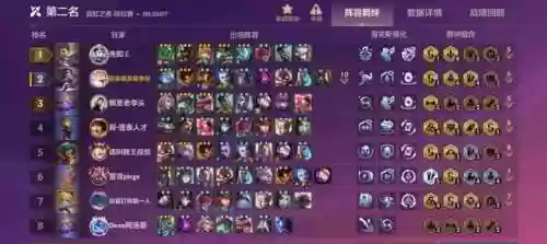 什么阵容可以克炼金狼人(什么英雄好打上单狼人)