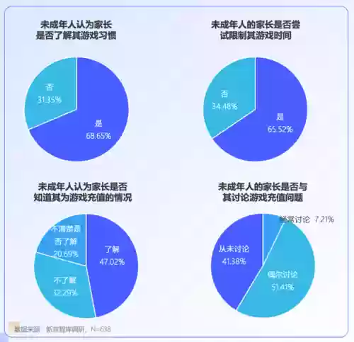天天小游戏(天天手游)插图7