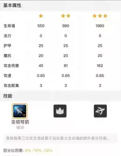 贵族阵容打得过游侠阵容吗(八方旅人最强四人组阵容)插图4