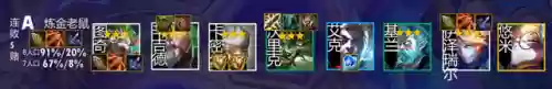 阵容榜单云顶(云顶热门阵容推荐最新)插图15