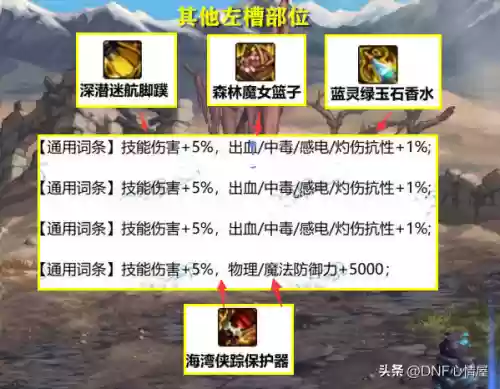 小丑阵容装备(辅助小丑出装顺序)插图4