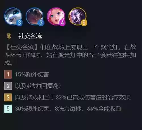 五名流配什么阵容(第五人格最强阵容搭配)