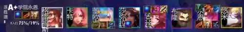 阵容榜单云顶(云顶热门阵容推荐最新)插图9