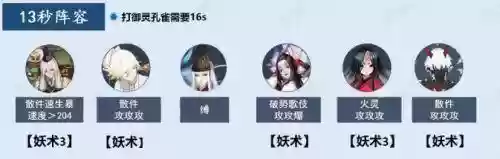 御灵孔雀阵容2021速刷(孔雀明王御魂搭配2023最新)插图5