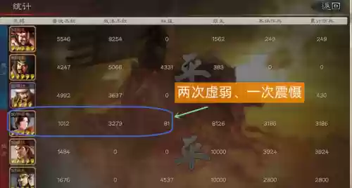 五一活动英雄集结阵容(适合五排的阵容)插图1