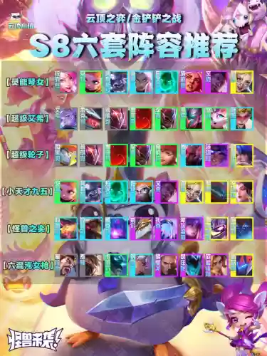 钻石运营阵容(王者模拟战最新阵容)插图1