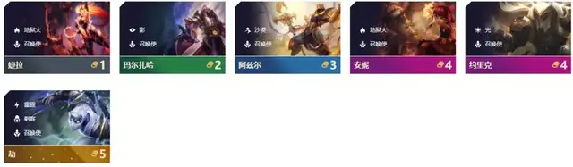 召唤阵容9.24(云顶之弈9.24版本最强阵容)