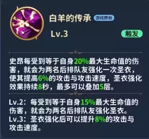 正义传说哈迪斯城阵容(正义传说最强阵容星矢怎么打)插图20
