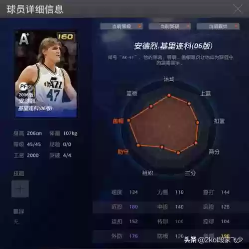 安东尼的王朝阵容推荐谁(安东尼在掘金时候的阵容)插图1