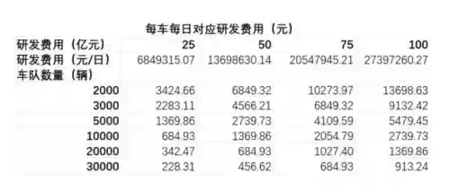 斗罗再临主线53阵容(斗神再临阵容推荐T0)插图1