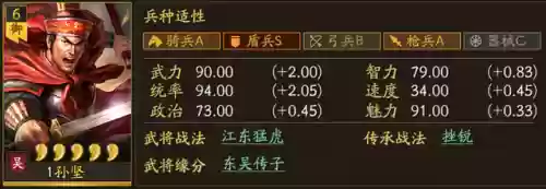 三国2020新手阵容搭配(三国战争手游平民最强阵容)插图2