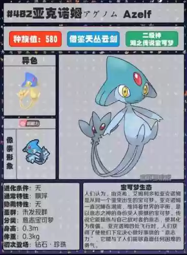 精灵传说图鉴(精灵传说最强十大精灵)插图31