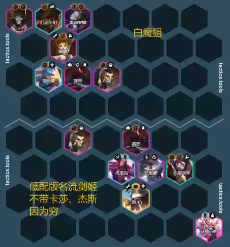 赏金阵容怎么玩端游(火影ol赏金试炼追打阵容)插图10