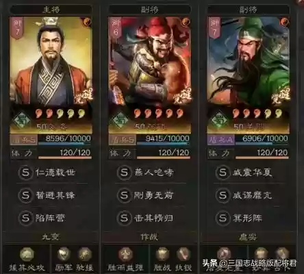 三国志伏魔天下阵容搭配(伏魔记最强阵容推荐图)插图6