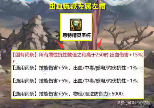 小丑阵容装备(辅助小丑出装顺序)插图3