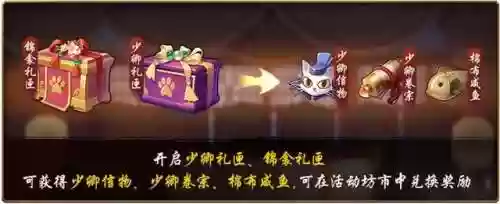 神都夜行录大理寺活动阵容(神都夜行录大理寺两套技能加哪个好)插图3