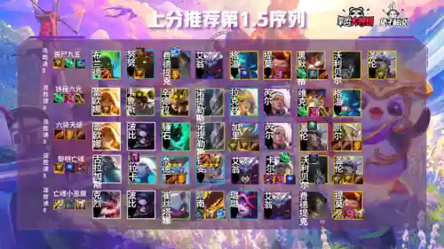 征服铁甲阵容(帝国征服者后期最强阵容)插图19