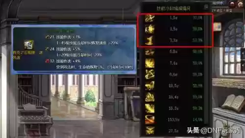 dnf风法(风法技能加点2024)插图5