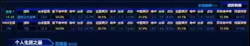 1551阵容(梦幻模拟战目前t0阵容)插图13