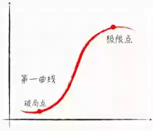 2020吴国阵容(少年三国志吴国阵容)插图26