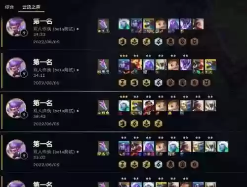 云顶之弈7金陵龙阵容(云顶之弈s10最强阵容搭配)插图2