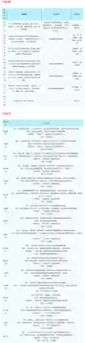 梦幻西游门派技能详细介绍(2024梦幻最火的5开门派)插图11