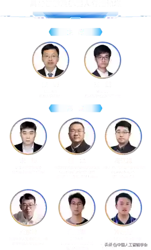 峰会嘉宾阵容(众神派对积分赛阵容)插图2