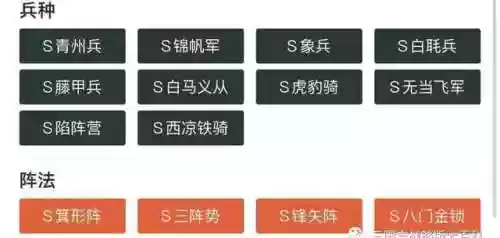 阵容怎么备注(王者荣耀怎么备注)插图2