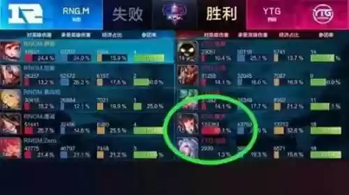 孙尚香三射手阵容搭配谁(孙尚香战法搭配推荐)插图2