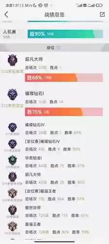 英雄联盟武器大师出装(新版武器大师怎么出装2024)插图2