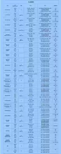 三国杀战略版阵容攻略大全(三国杀最佳组合)插图2