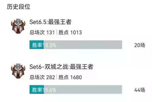 执法之心阵容(s10女警主c阵容推荐)插图1